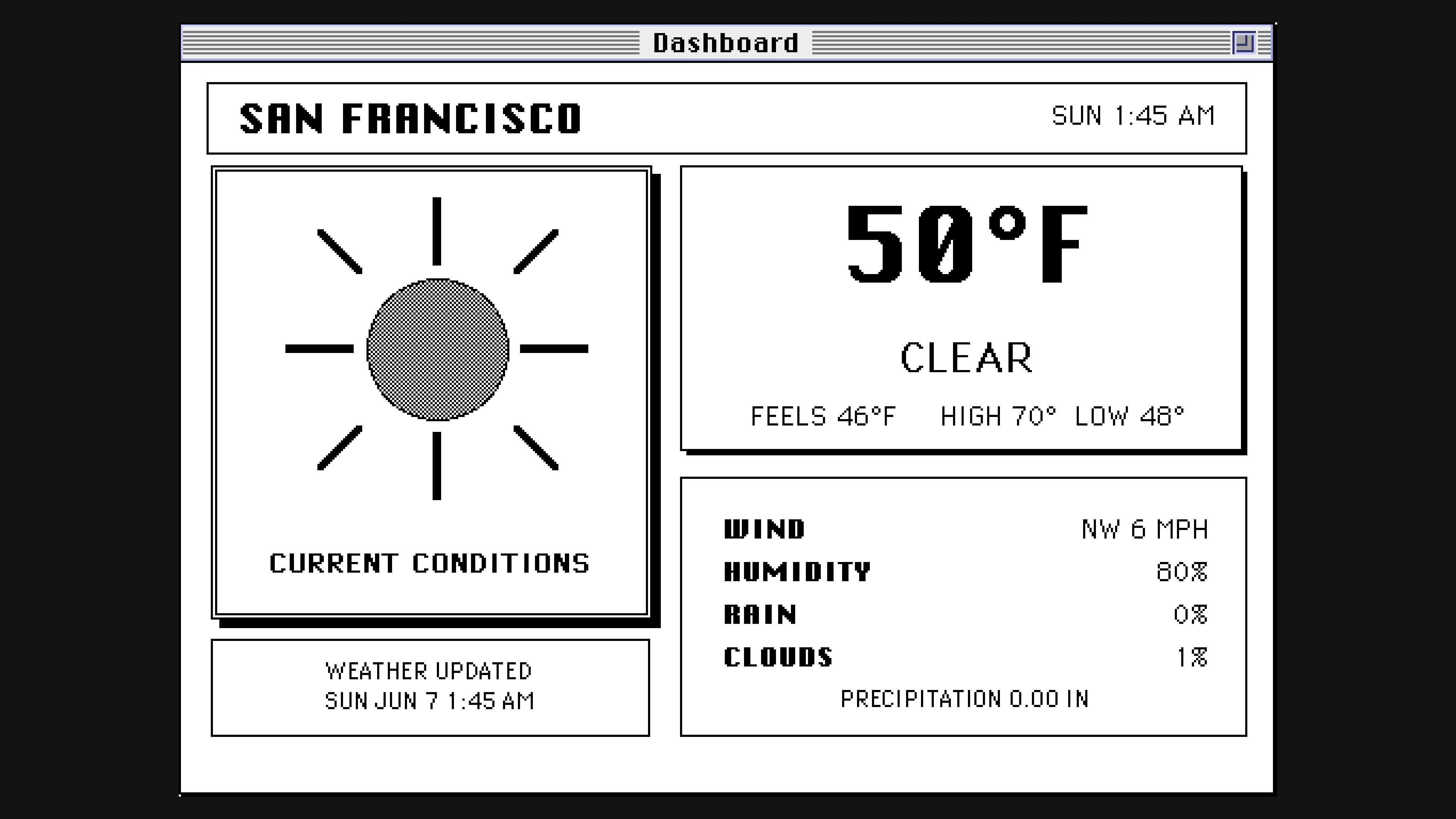 The HyperCard weather dashboard. The HyperCard weather dashboard.